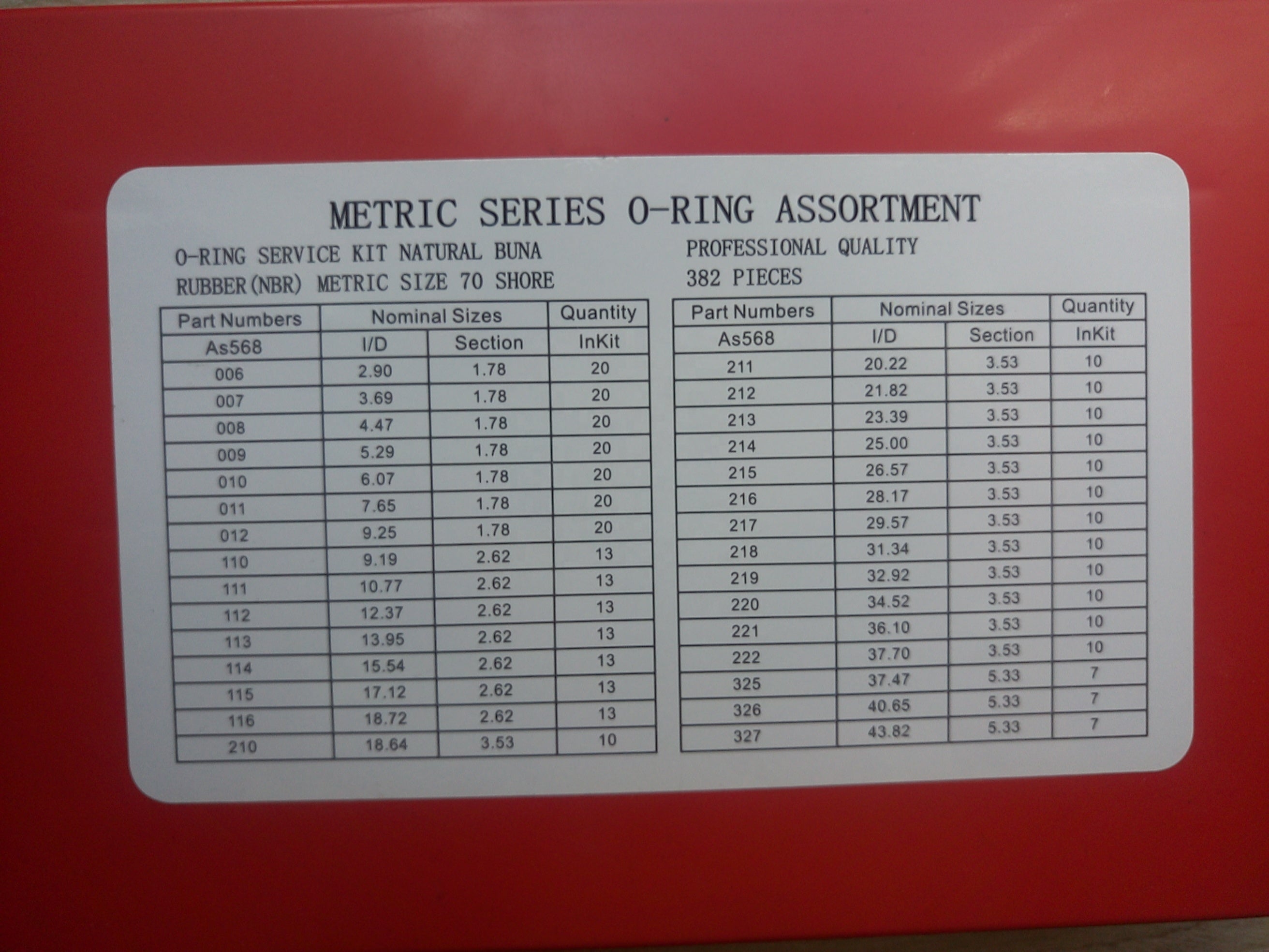 Boîte de Réparation d’O-rings – 382 Pièces